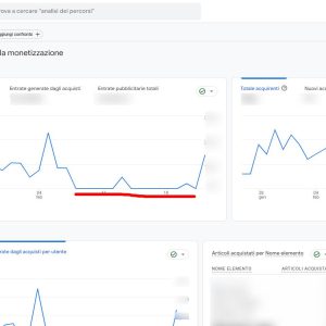 Consent Mode V2 E I Cmp Certificati Da Google