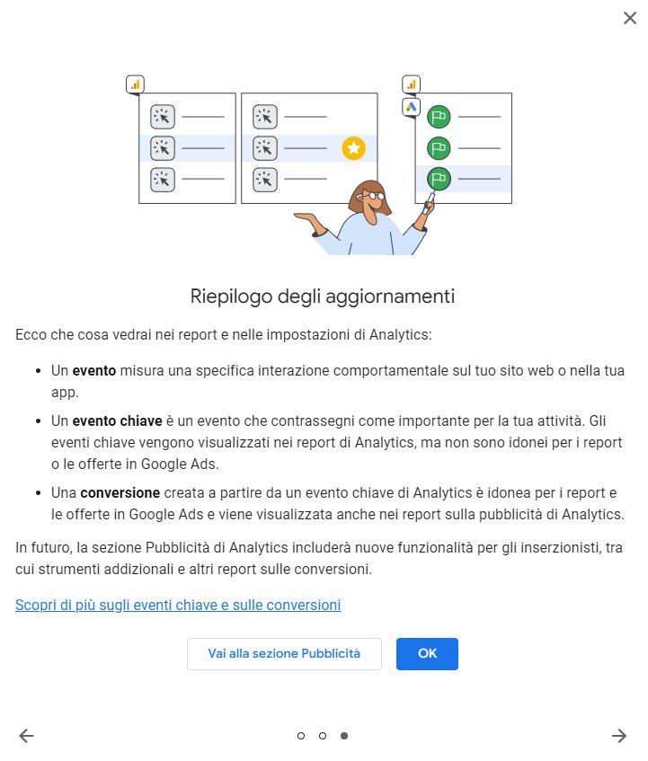 Google Cambia Le Metriche Di Conversione