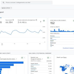 Escludi Cookiebot Dai Dati Di Google Analytics