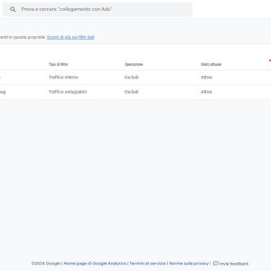 Escludi Cookiebot Dai Dati Di Google Analytics
