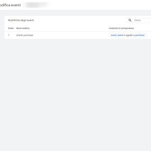 Ga4 – Cose Strane Che Potrebbero Accadere